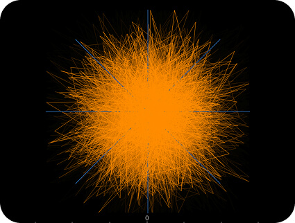 Divine Silence visualizatio